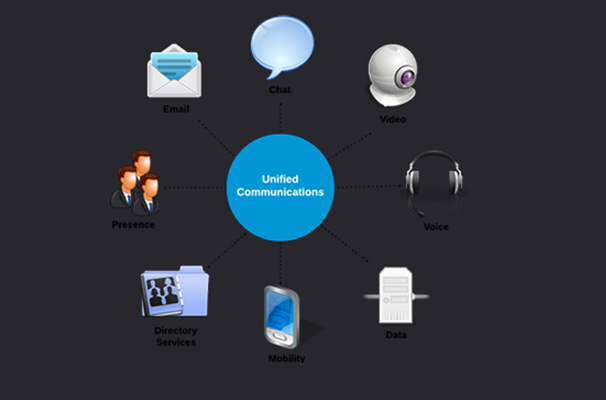 network training gurgaon
